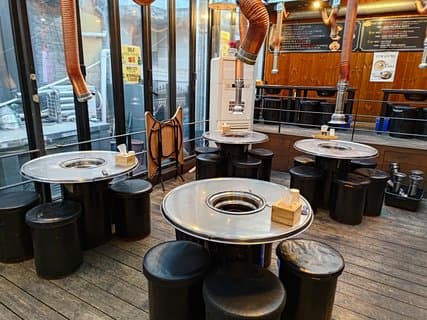 Itaewon The Meat House